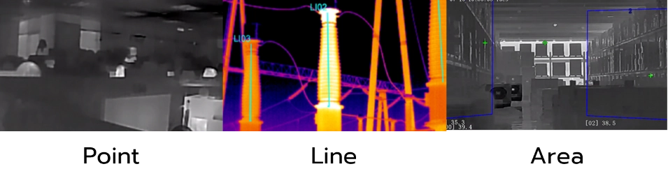 VIVOTEK detail page-6