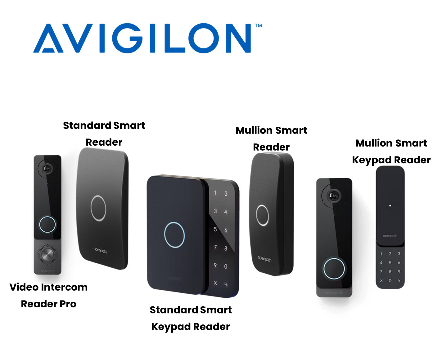 AVIGILON - TSOLUTIONS - Designed to Empower